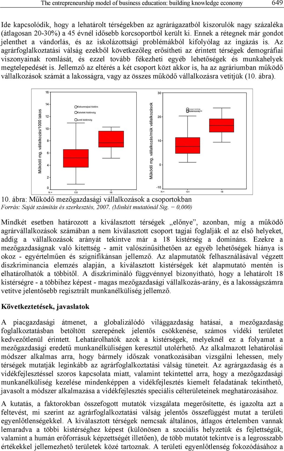 Az agrárfoglalkoztatási válság ezekből következőleg erősítheti az érintett térségek demográfiai viszonyainak romlását, és ezzel tovább fékezheti egyéb lehetőségek és munkahelyek megtelepedését is.