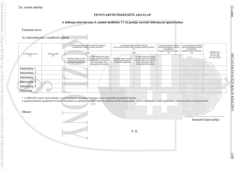 b) pontja szerinti elõirányzat igényléséhez A gyógypedagógiai pótlékra jogosult pedagógusmunkakörben foglalkoztatottak létszáma* (3) kizárólag sajátos nevelési igényû gyermekekkel, tanulókkal