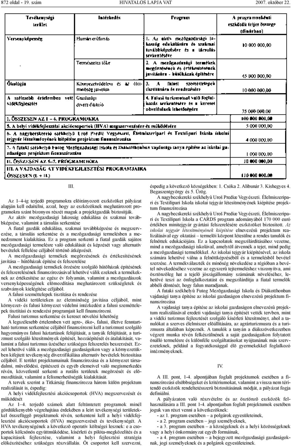 projektgazdák biztosítják.