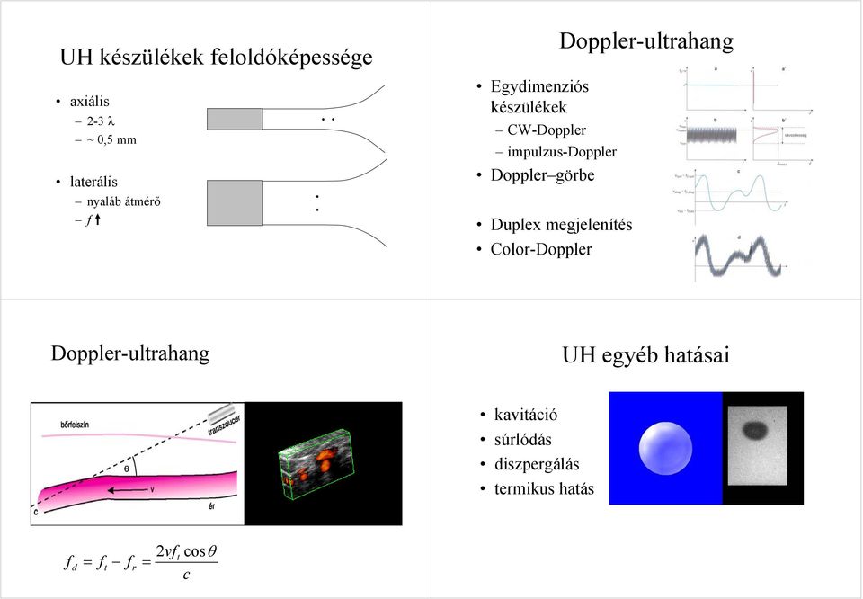 görbe Duplex megjelenítés Color-Doppler Doppler-ultrahang