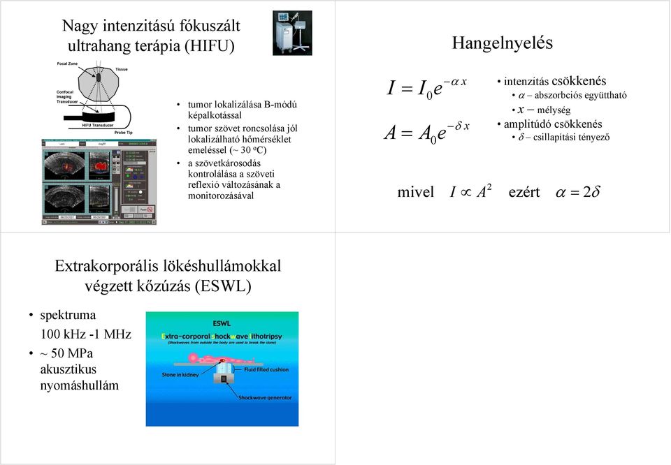 monitorozásával I A I 0 e 0 A e α x δ x mivel I A intenzitás sökkenés α abszorbiós együttható x mélység amplitúdó sökkenés δ