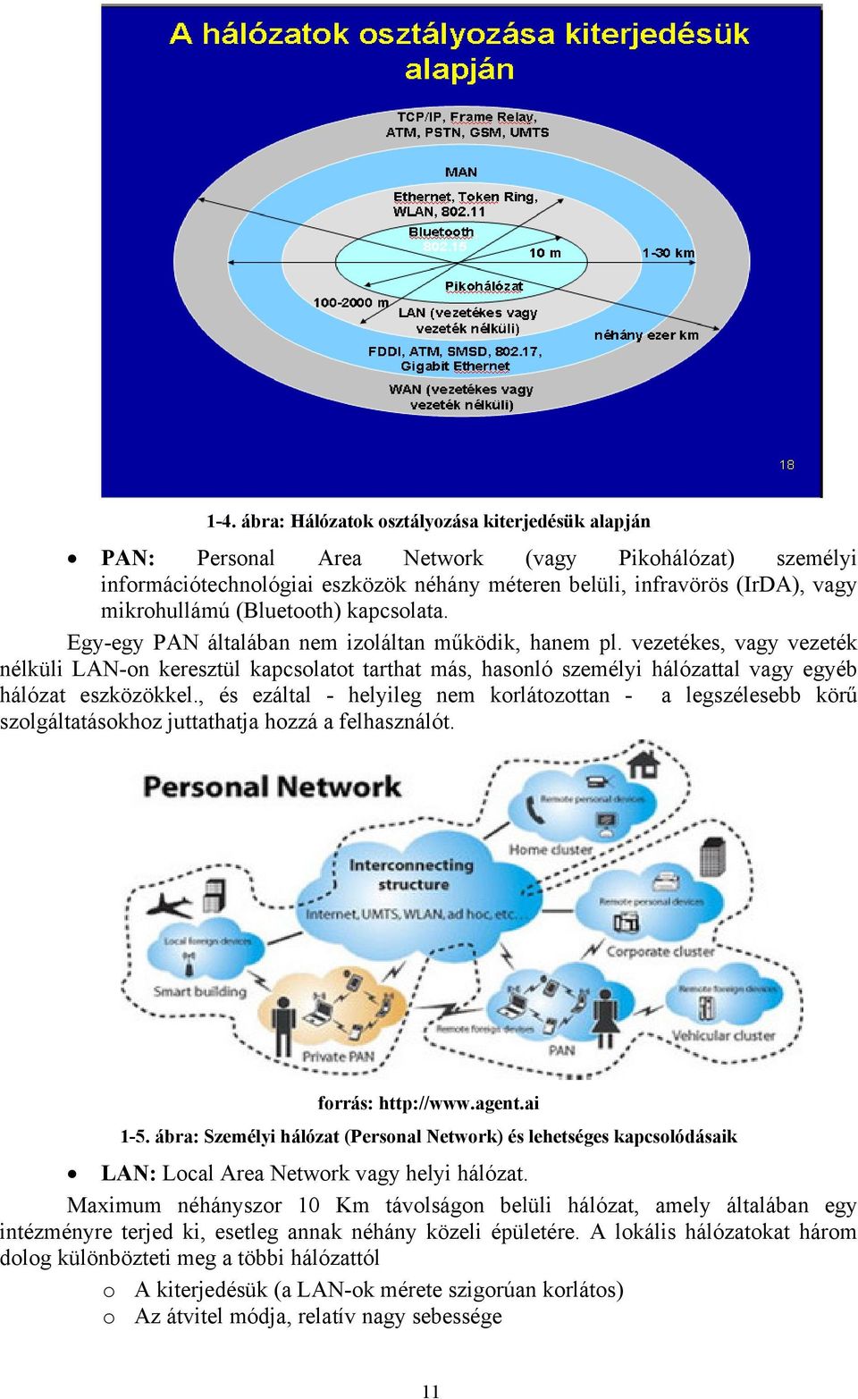 vezetékes, vagy vezeték nélküli LAN-on keresztül kapcsolatot tarthat más, hasonló személyi hálózattal vagy egyéb hálózat eszközökkel.