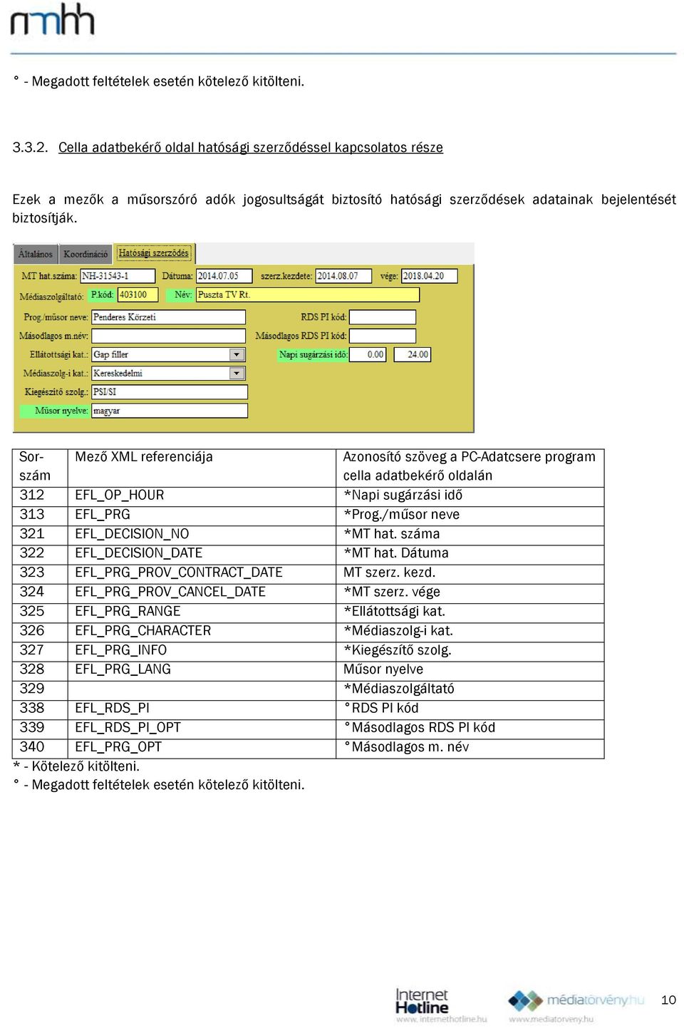 Sorszám Mező XML referenciája Azonosító szöveg a PC-Adatcsere program cella adatbekérő oldalán 312 EFL_OP_HOUR *Napi sugárzási idő 313 EFL_PRG *Prog./műsor neve 321 EFL_DECISION_NO *MT hat.