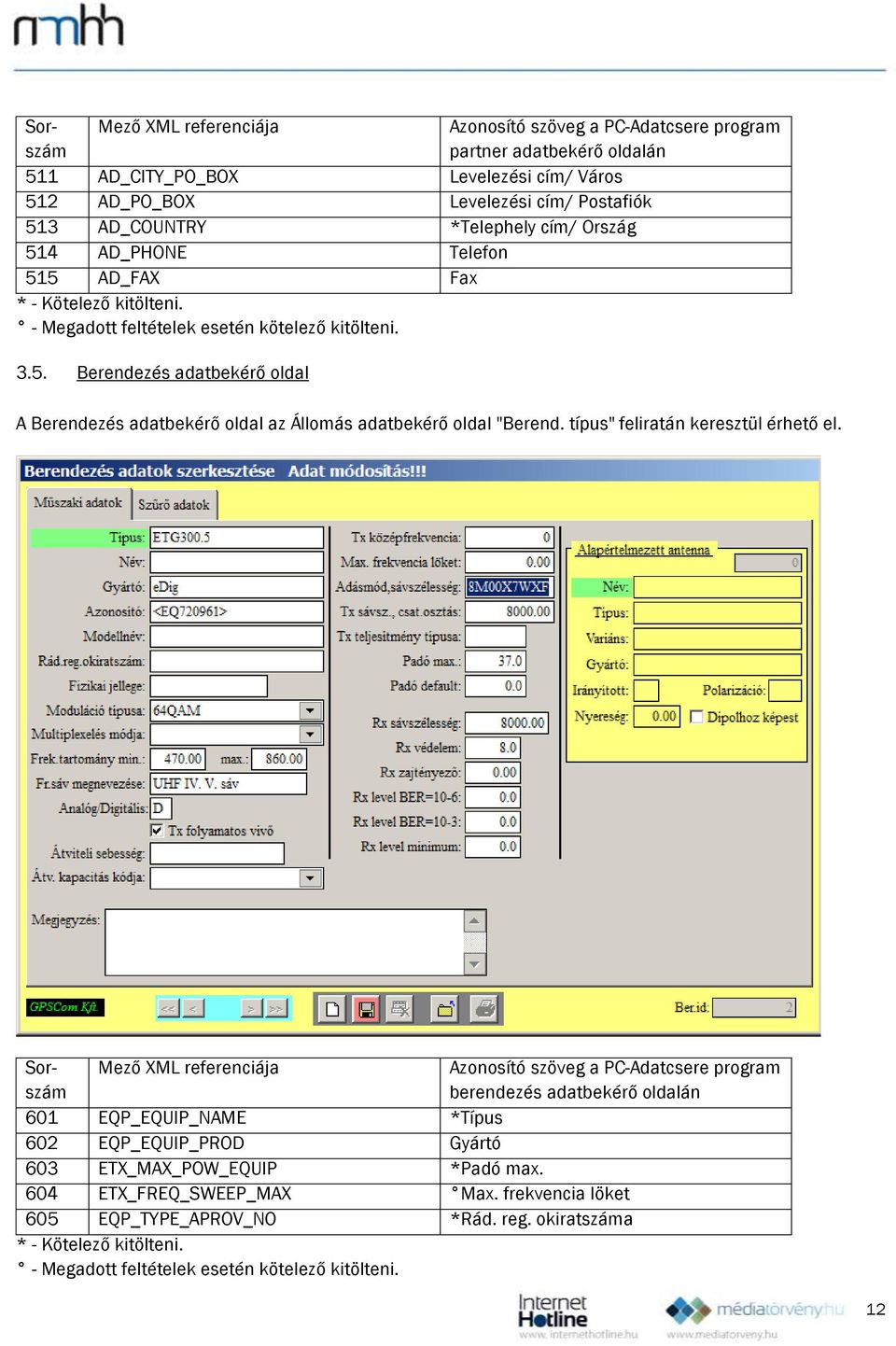*Telephely cím/ Ország 514 AD_PHONE Telefon 515 AD_FAX Fax * - Kötelező kitölteni. - Megadott feltételek esetén kötelező kitölteni.