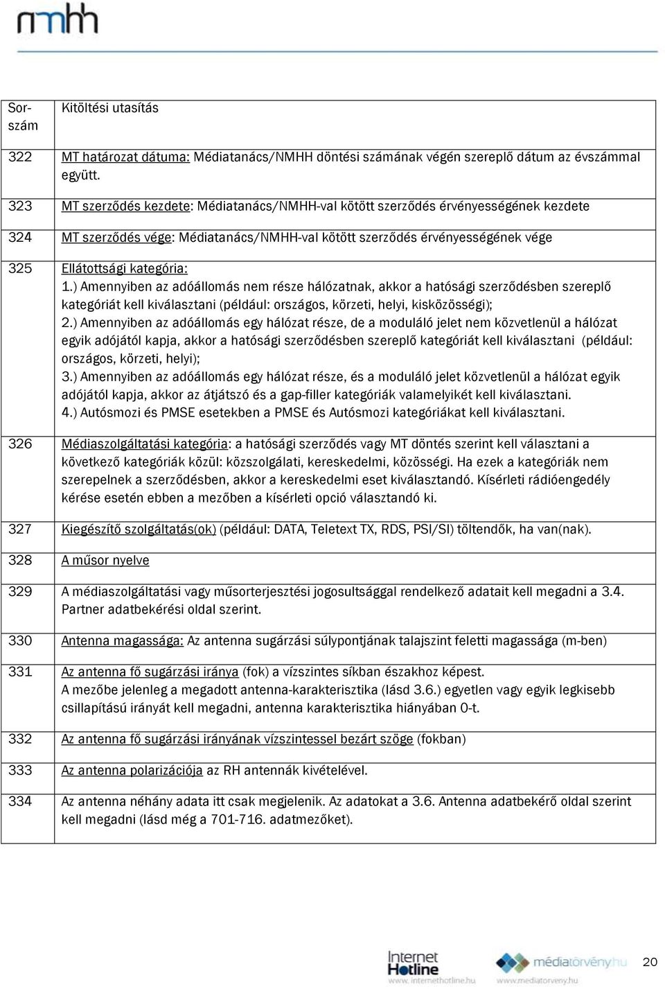 ) Amennyiben az adóállomás nem része hálózatnak, akkor a hatósági szerződésben szereplő kategóriát kell kiválasztani (például: országos, körzeti, helyi, kisközösségi); 2.