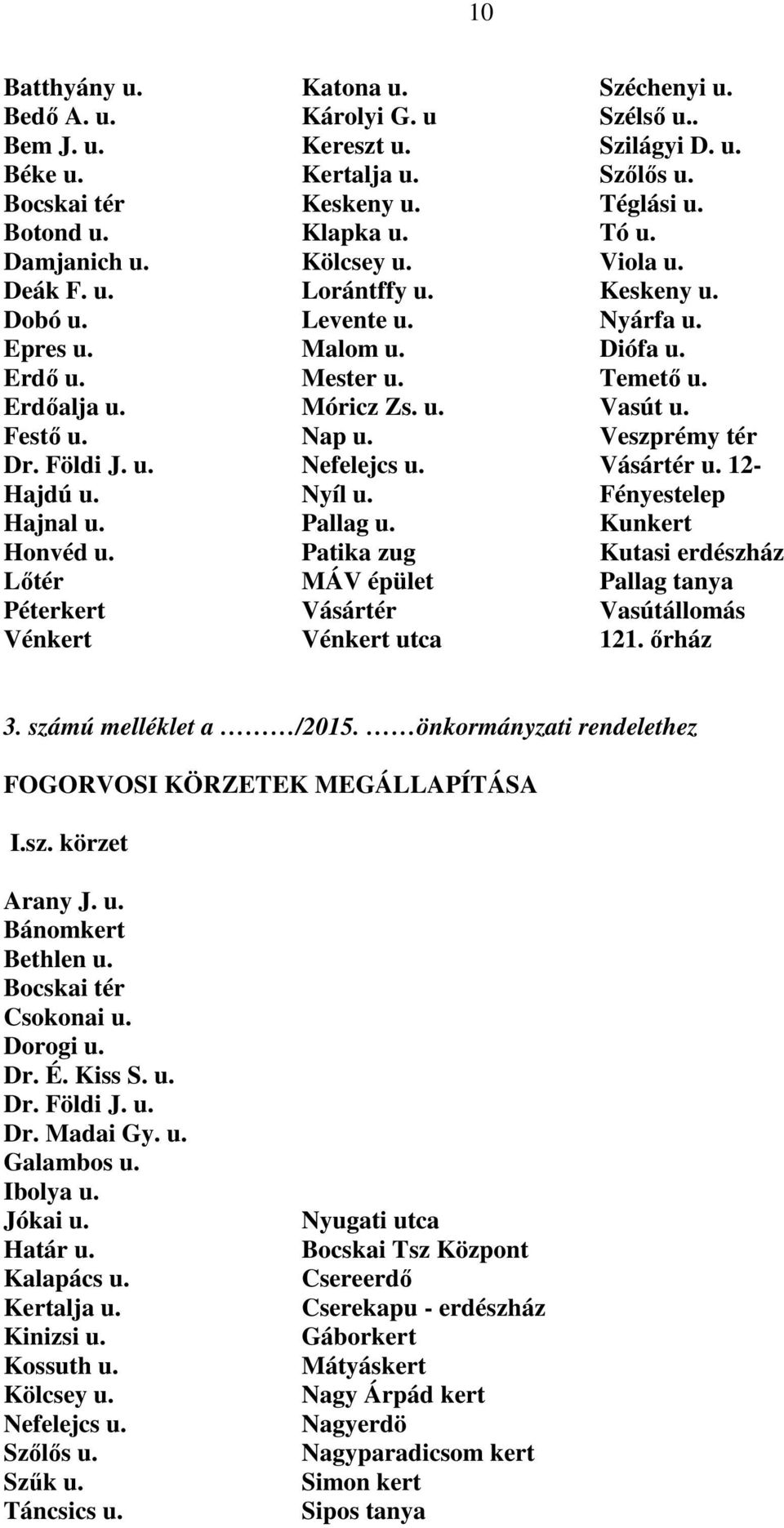 Nap u. Veszprémy tér Dr. Földi J. u. Nefelejcs u. Vásártér u. 12- Hajdú u. Nyíl u. Fényestelep Hajnal u. Pallag u. Kunkert Honvéd u.