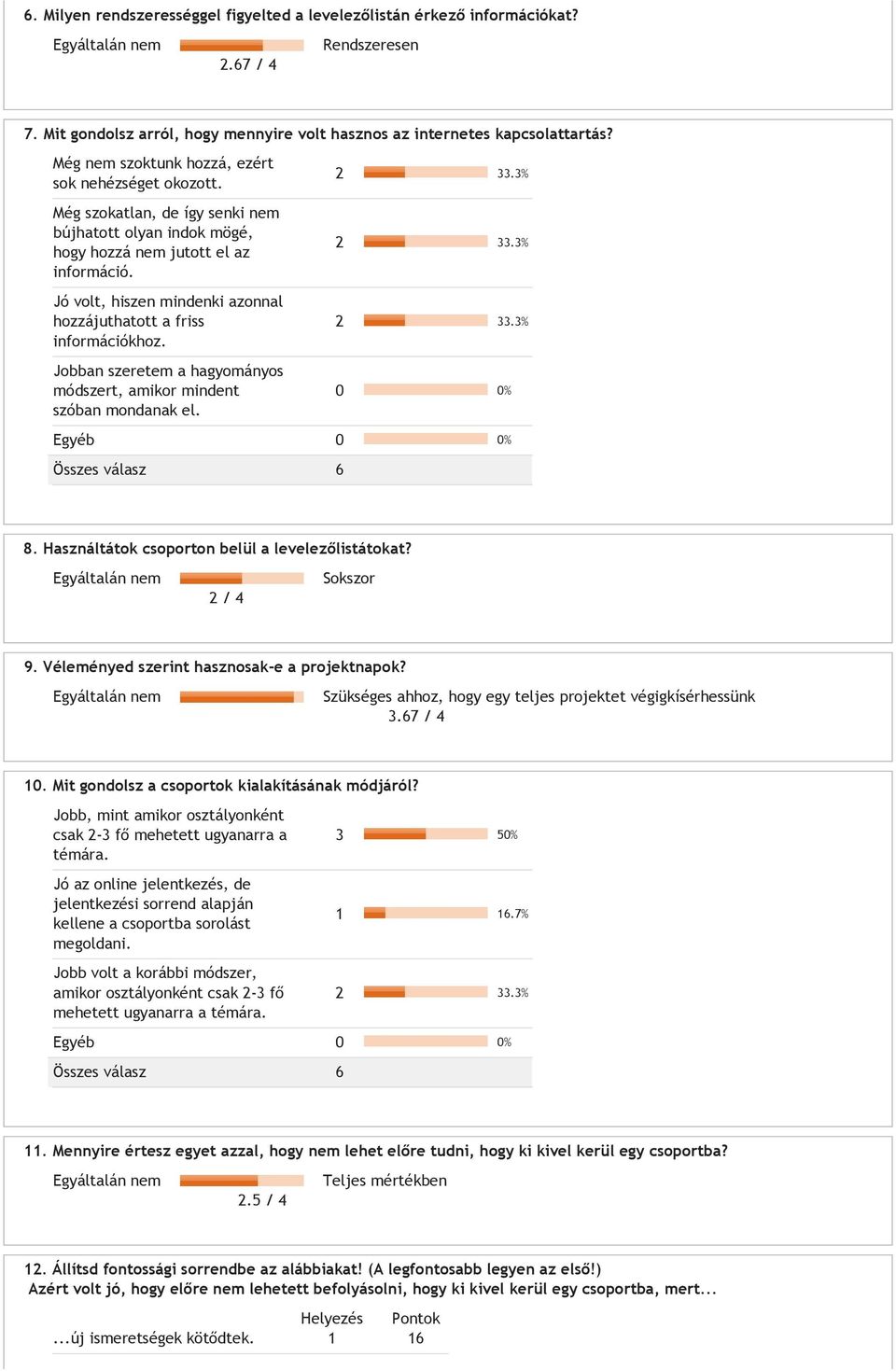 Jó volt, hiszen mindenki azonnal hozzájuthatott a friss információkhoz. Jobban szeretem a hagyományos módszert, amikor mindent szóban mondanak el. Egyéb 8.