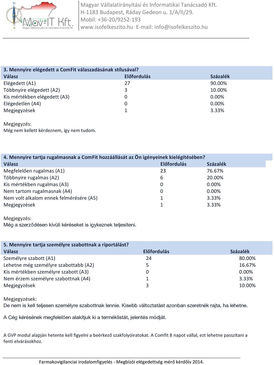 00% Kis mértékben rugalmas (A3) 0 0.00% Nem tartom rugalmasnak (A4) 0 0.00% Nem volt alkalom ennek felmérésére (A5) 1 3.33% Még a szerződésen kívüli kéréseket is igykeznek teljesíteni. 5.