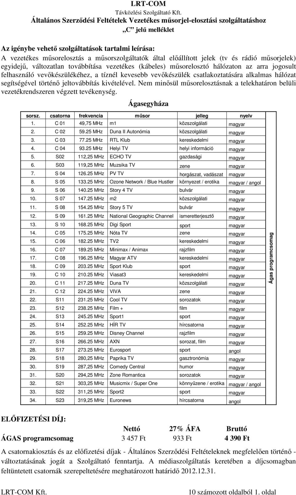 Nem minősül műsorelosztásnak a telekhatáron belüli vezetékrendszeren végzett tevékenység. Ágasegyháza sorsz. csatorna frekvencia műsor jelleg nyelv 1. C 01 49,75 MHz m1 közszolgálati magyar 2.