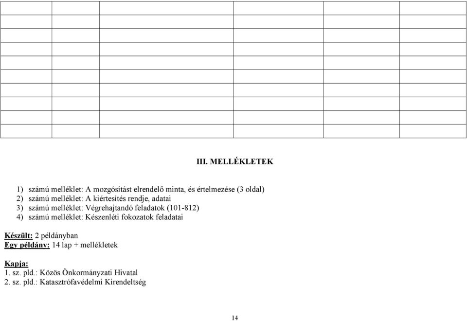 4) számú melléklet: Készenléti fokozatok feladatai Készült: 2 példányban Egy példány: 14 lap +
