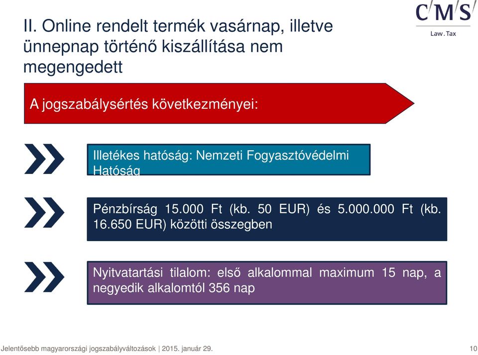 Fogyasztóvédelmi Hatóság Pénzbírság 15.000 Ft (kb. 50 EUR) és 5.000.000 Ft (kb. 16.