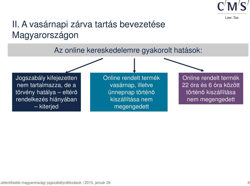 hiányában kiterjed Online rendelt termék vasárnap, illetve ünnepnap történő kiszállítása