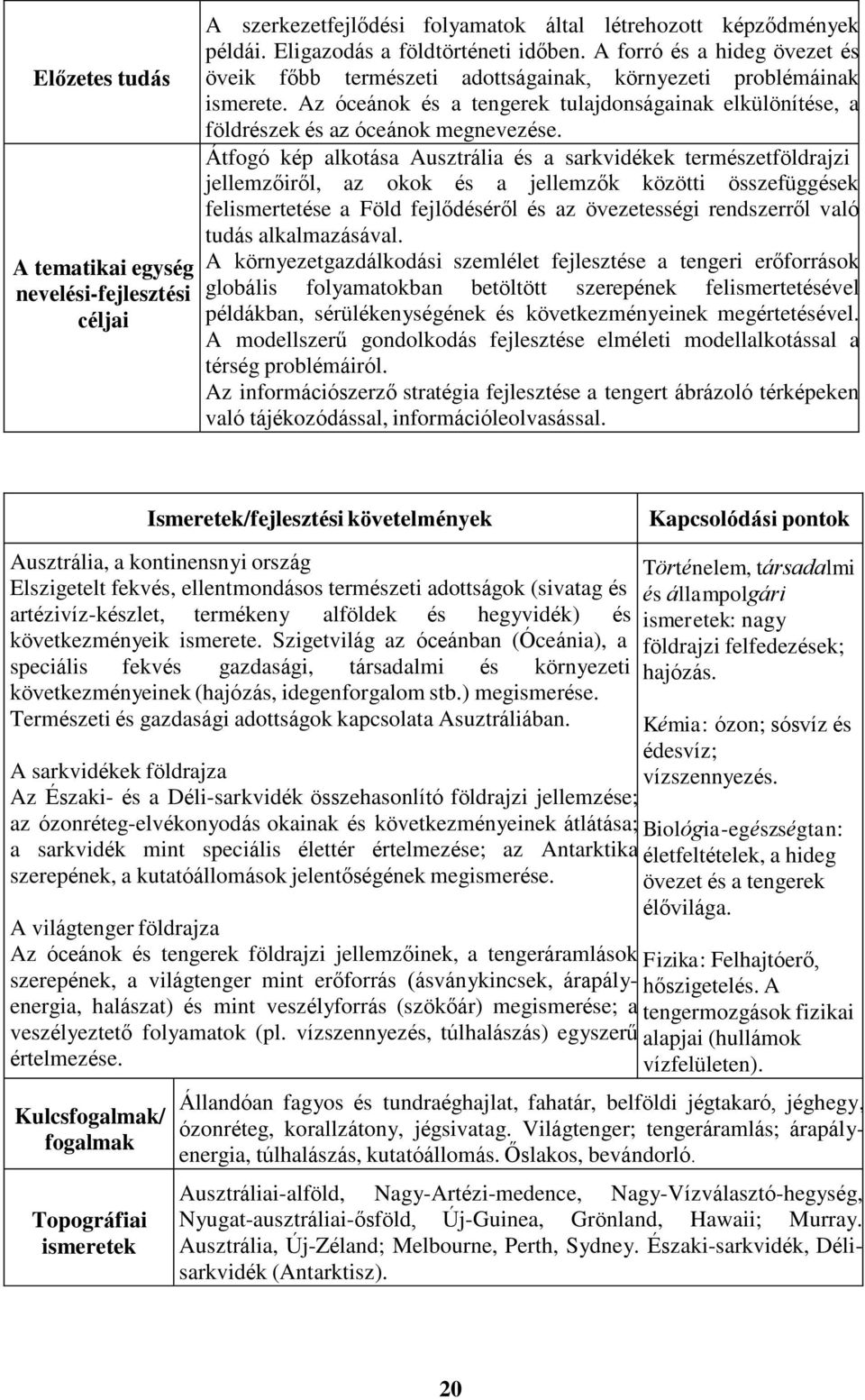 Átfogó kép alkotása Ausztrália és a sarkvidékek természetföldrajzi jellemzőiről, az okok és a jellemzők közötti összefüggések felismertetése a Föld fejlődéséről és az övezetességi rendszerről való