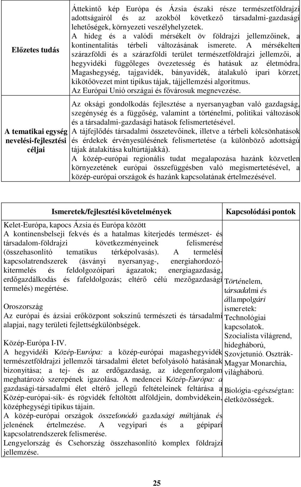 A mérsékelten szárazföldi és a szárazföldi terület természetföldrajzi jellemzői, a hegyvidéki függőleges övezetesség és hatásuk az életmódra.