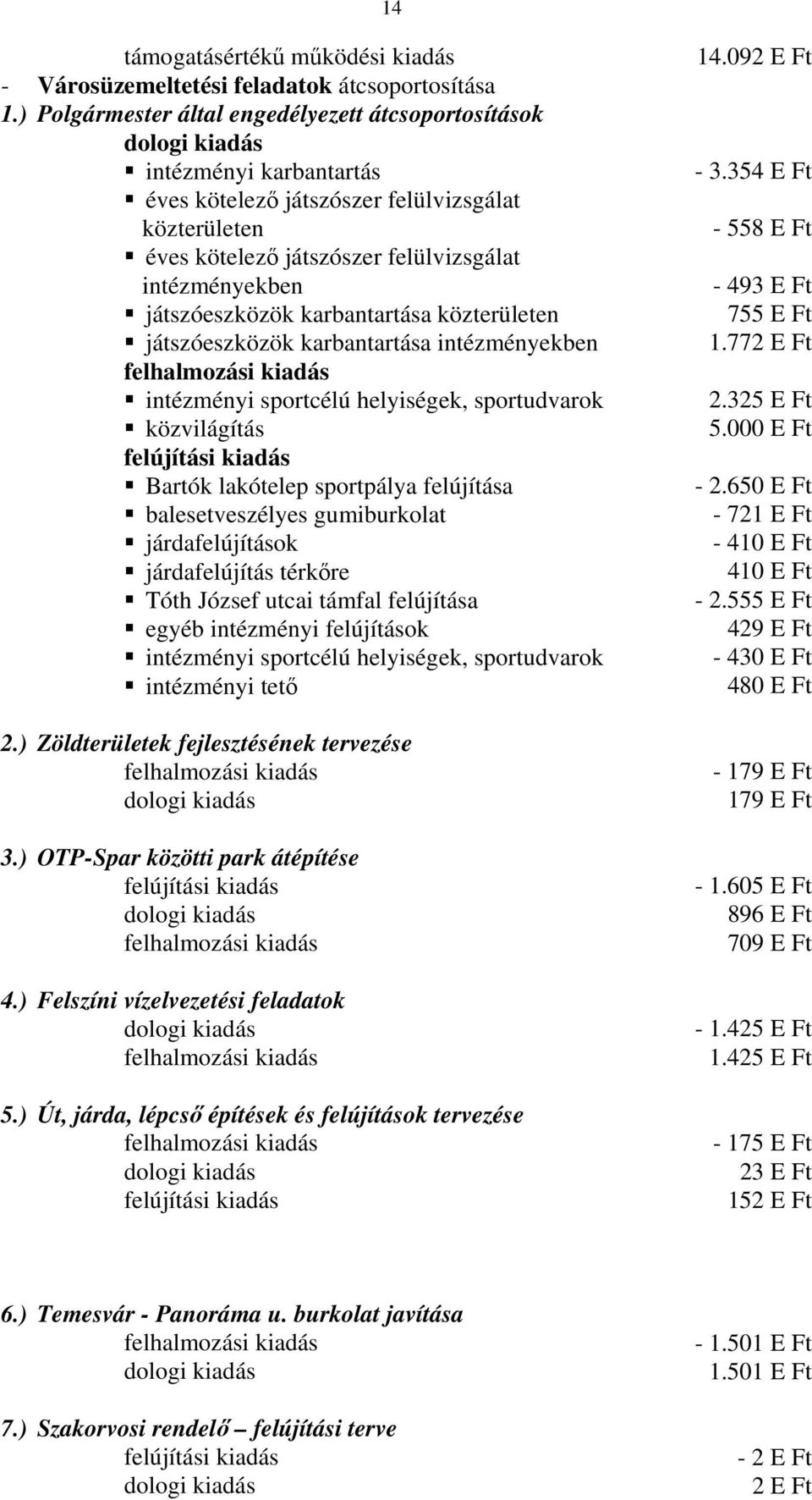 karbantartása közterületen játszóeszközök karbantartása intézményekben intézményi sportcélú helyiségek, sportudvarok közvilágítás felújítási kiadás Bartók lakótelep sportpálya felújítása