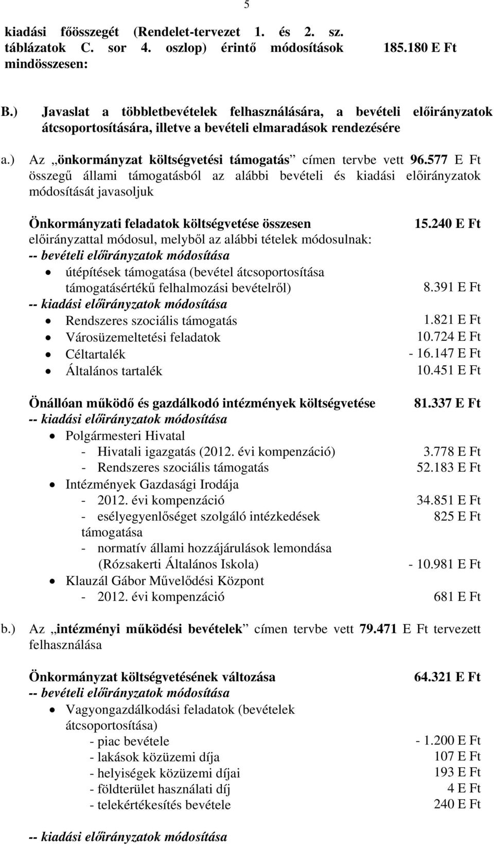 577 E Ft összegű állami támogatásból az alábbi bevételi és kiadási előirányzatok módosítását javasoljuk Önkormányzati feladatok költségvetése összesen 15.