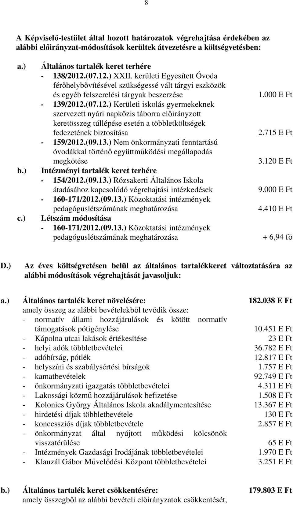 (07.12.) XXII. kerületi Egyesített Óvoda férőhelybővítésével szükségessé vált tárgyi eszközök és egyéb felszerelési tárgyak beszerzése - 139/2012.(07.12.) Kerületi iskolás gyermekeknek szervezett nyári napközis táborra előirányzott keretösszeg túllépése esetén a többletköltségek fedezetének biztosítása - 159/2012.