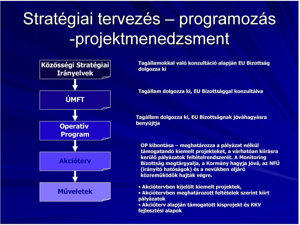 kiemelt projekteket, a várhatóan kiírásra kerülő pályázatok feltételrendszerét.