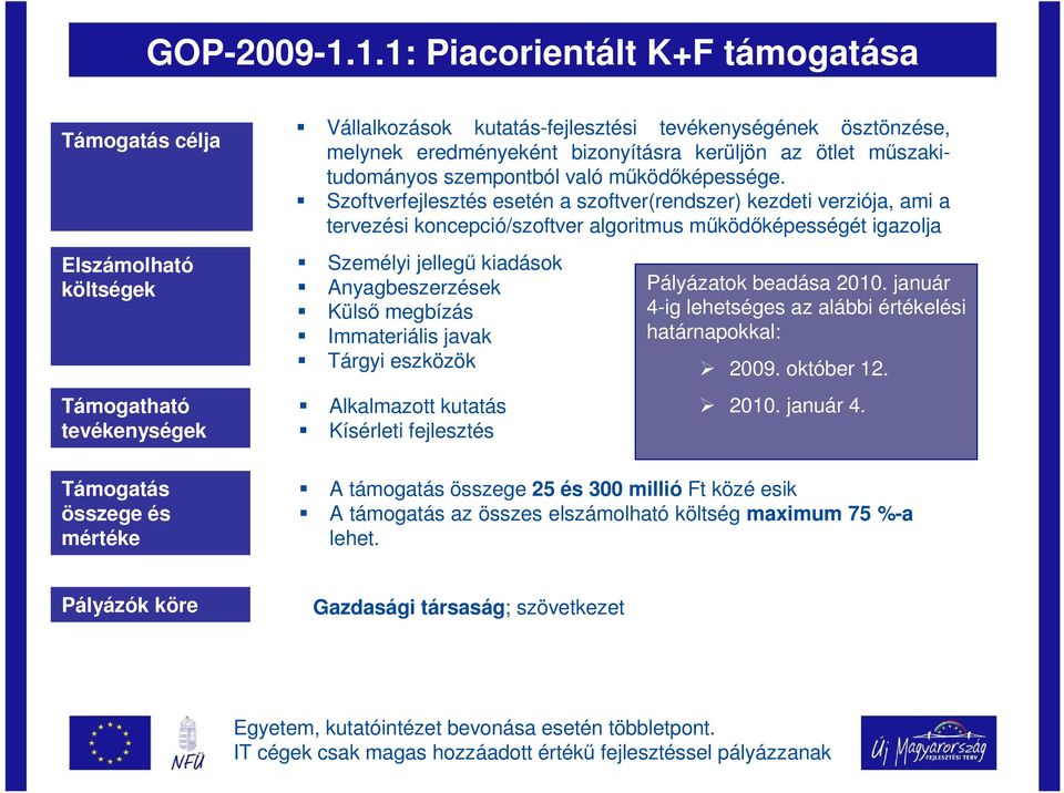 bizonyításra kerüljön az ötlet mőszakitudományos szempontból való mőködıképessége.