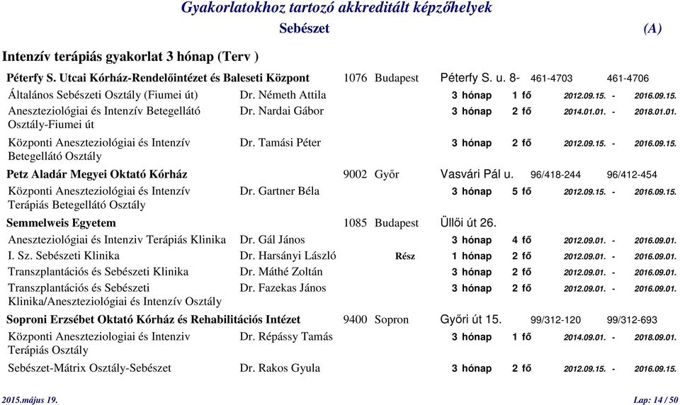 Tamási Péter 3 hónap 2 fő 2012.09.15. - 2016.09.15. Betegellátó Osztály Petz Aladár Megyei Oktató Kórház 9002 Győr Vasvári Pál u. 96/418-244 96/412-454 Központi Aneszteziológiai és Intenzív Dr.