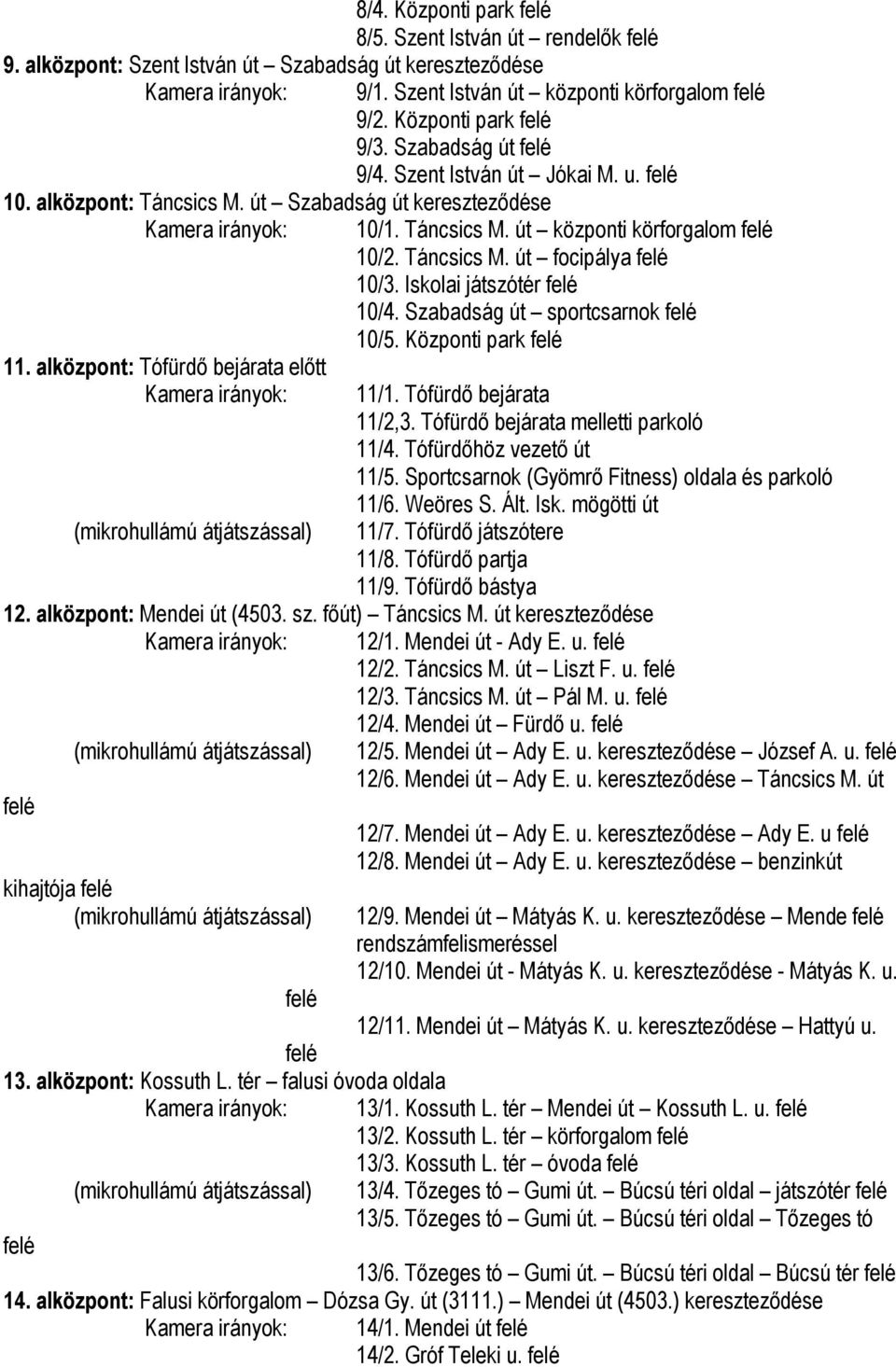 út központi körforgalom 10/2. Táncsics M. út focipálya 10/3. Iskolai játszótér 10/4. Szabadság út sportcsarnok 10/5. Központi park 11/1. Tófürdő bejárata 11/2,3.