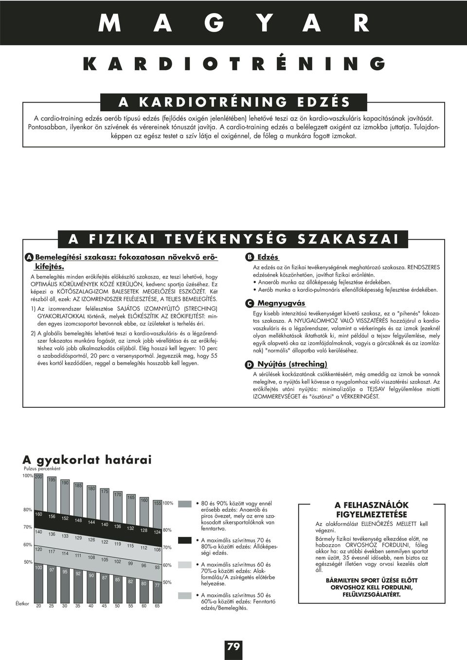 Tulajdonképpen az egész testet a szív látja el oxigénnel, de főleg a munkára fogott izmokat. FIZIKI TEVÉKENYSÉG SZKSZI emelegítési szakasz: fokozatosan növekvő erőkifejtés.
