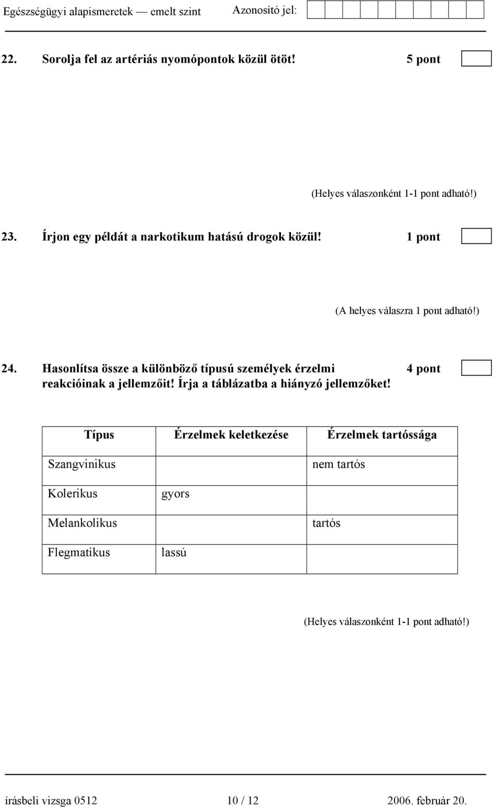 Hasonlítsa össze a különböző típusú személyek érzelmi 4 pont reakcióinak a jellemzőit!