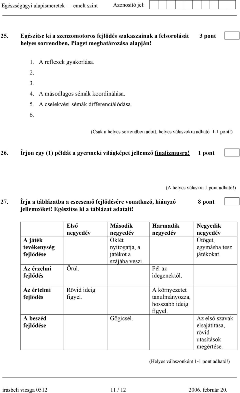 1 pont (A helyes válaszra 1 pont adható!) 27. Írja a táblázatba a csecsemő fejlődésére vonatkozó, hiányzó 8 pont jellemzőket! Egészítse ki a táblázat adatait!