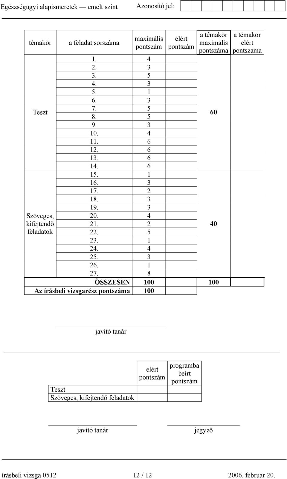 8 elért pontszám a témakör maximális pontszáma ÖSSZESEN 100 100 Az írásbeli vizsgarész pontszáma 100 60 40 a témakör elért