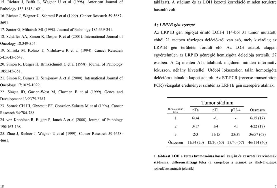 Shiseki M, Kohno T, Nishikawa R et al (1994). Cancer Research 54:5643-5648. 20. Simon R, Bürger H, Brinkschmidt C et al (1998). Journal of Pathology 185:345-351. 21.