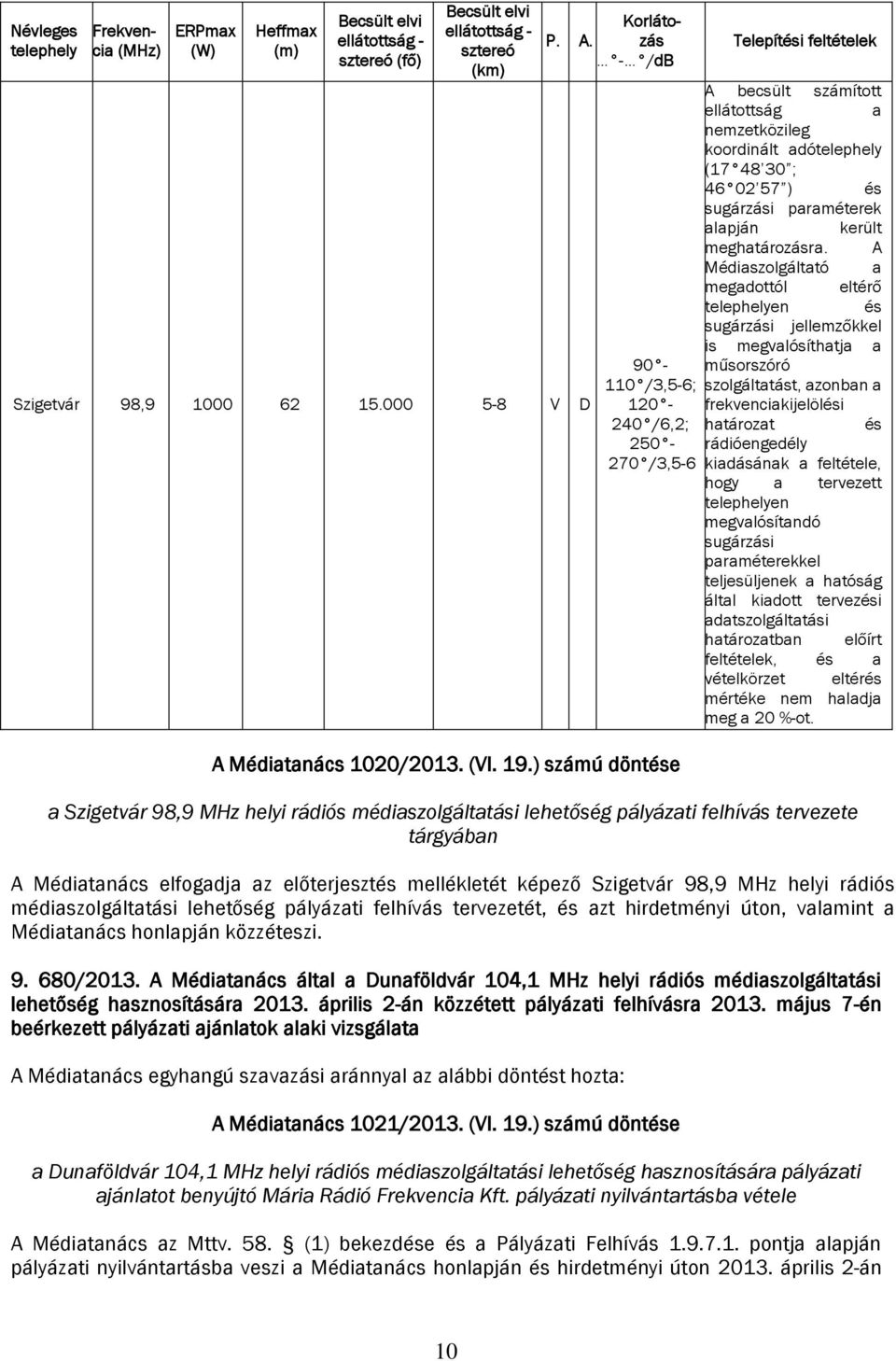 ) számú döntése Telepítési feltételek A becsült számított ellátottság a nemzetközileg koordinált adótelephely (17 48 30 ; 46 02 57 ) és sugárzási paraméterek alapján került meghatározásra.