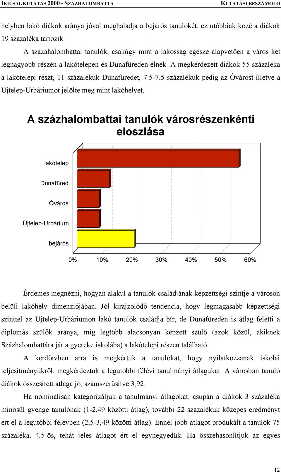 A megkérdezett diákok 55 százaléka a lakótelepi részt, 11 százalékuk Dunafüredet, 7.5-7.5 százalékuk pedig az Óvárost illetve a Újtelep-Urbáriumot jelölte meg mint lakóhelyet.