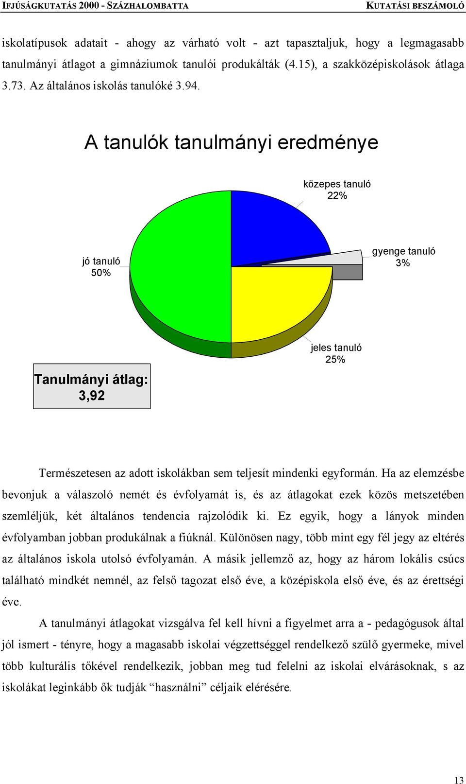 A tanulók tanulmányi eredménye közepes tanuló 22% jó tanuló 50% gyenge tanuló 3% Tanulmányi átlag: 3,92 jeles tanuló 25% Természetesen az adott iskolákban sem teljesít mindenki egyformán.