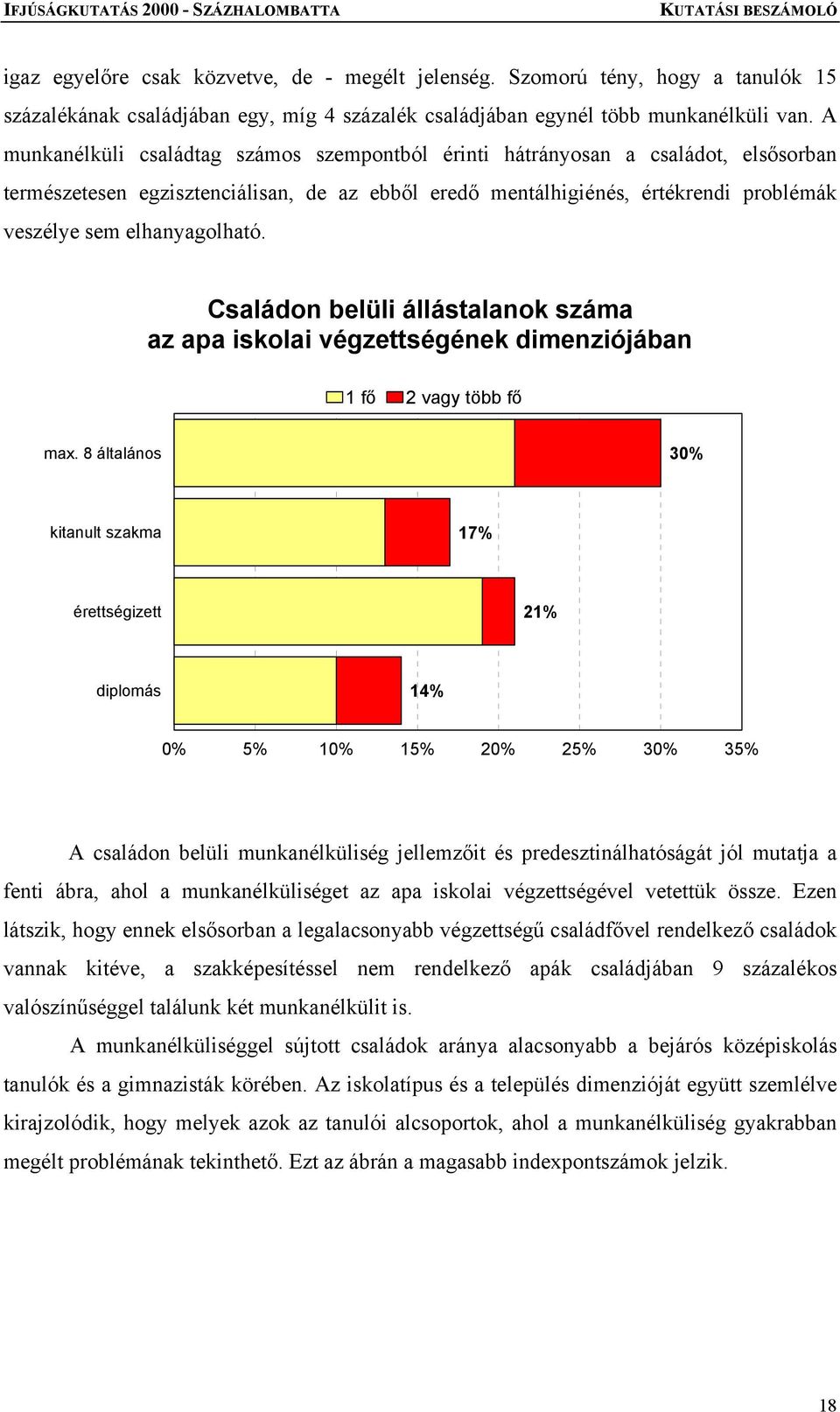 elhanyagolható. Családon belüli állástalanok száma az apa iskolai végzettségének dimenziójában 1 fő 2 vagy több fő max.