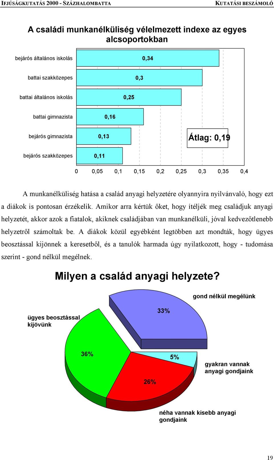 Amikor arra kértük őket, hogy ítéljék meg családjuk anyagi helyzetét, akkor azok a fiatalok, akiknek családjában van munkanélküli, jóval kedvezőtlenebb helyzetről számoltak be.