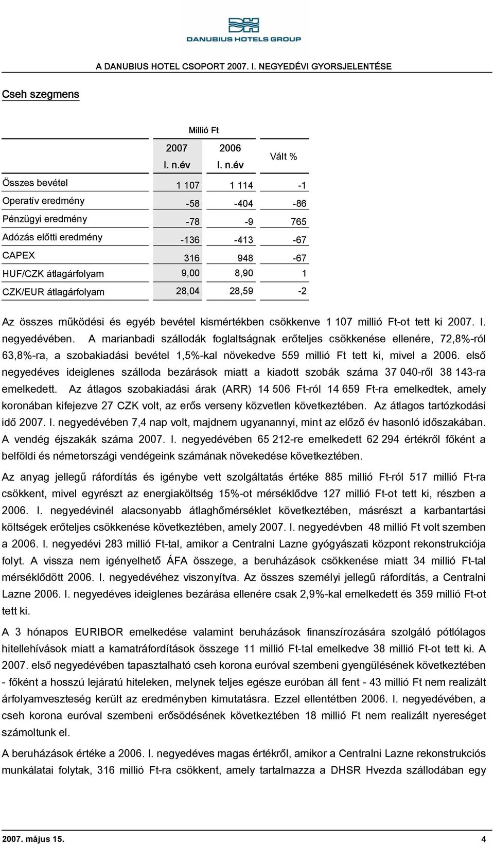 átlagárfolyam 28,04 28,59-2 Az összes működési és egyéb bevétel kismértékben csökkenve 1 107 millió Ft-ot tett ki 2007. I. negyedévében.