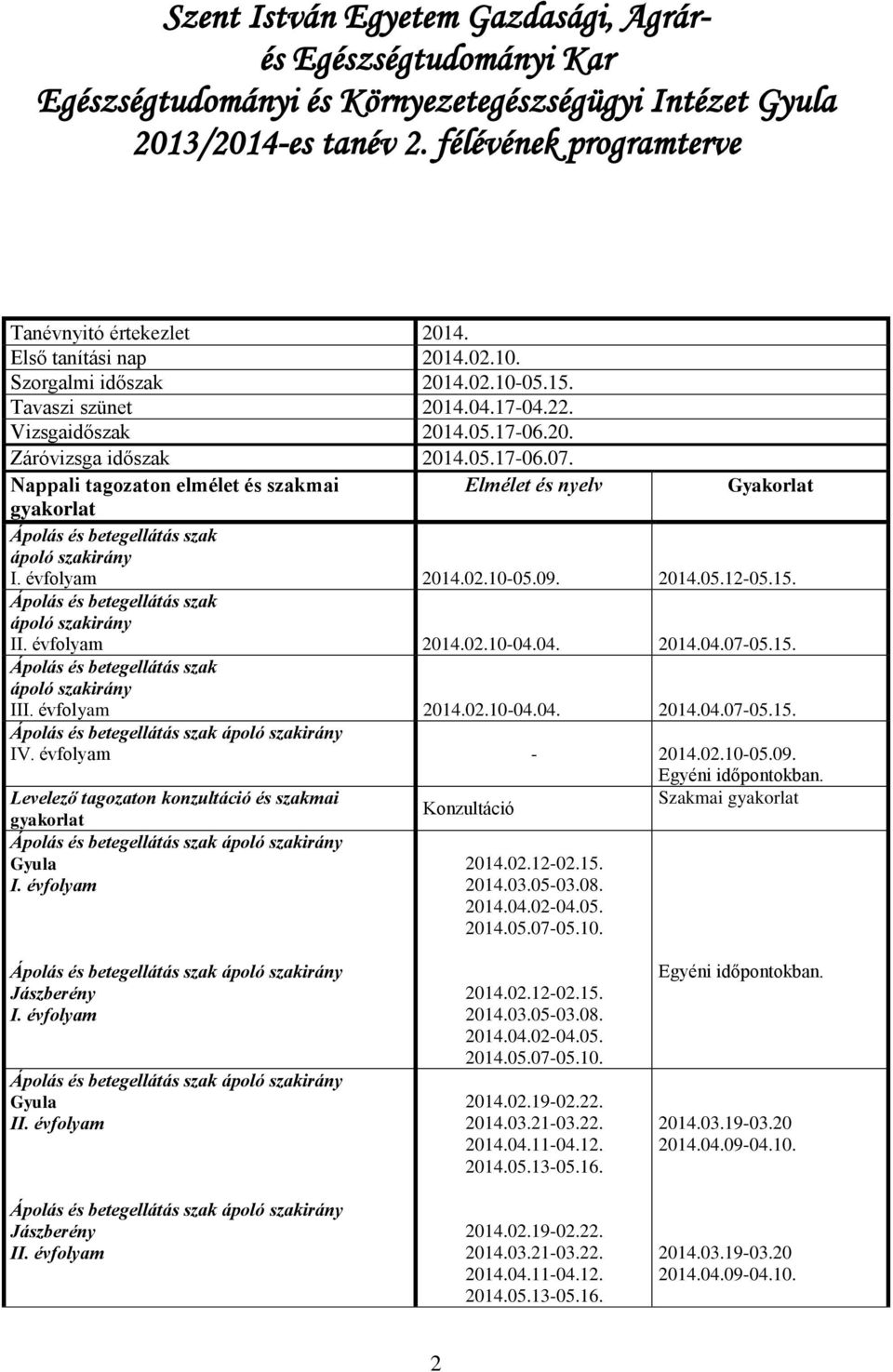 Nappali tagozaton elmélet és szakmai Elmélet és nyelv Gyakorlat gyakorlat Ápolás és betegellátás szak ápoló szakirány I. évfolyam 2014.02.10-05.09. 2014.05.12-05.15.