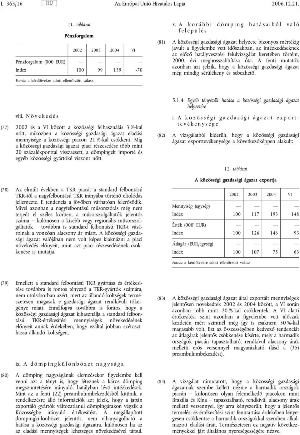 keretében történt, 2000. évi meghosszabbítása óta. A fenti mutatók azonban azt jelzik, hogy a közösségi gazdasági ágazat még mindig sérülékeny és sebezhető. viii.