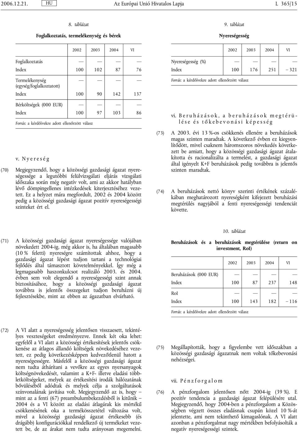 ellenőrzött válasz v.