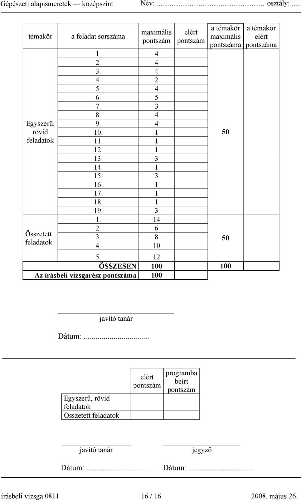 12 ÖSSZESEN 100 100 Az írásbeli vizsgarész pontszáma 100 50 50 a témakör elért pontszáma javító tanár Dátum:.