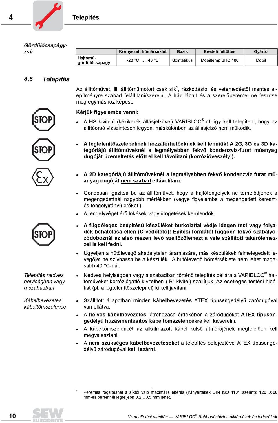 Kérjük figyelembe venni: A HS kivitelű (kézikerék állásjelzővel) VARIBLOC -ot úgy kell telepíteni, hogy az állítóorsó vízszintesen legyen, máskülönben az állásjelző nem működik.