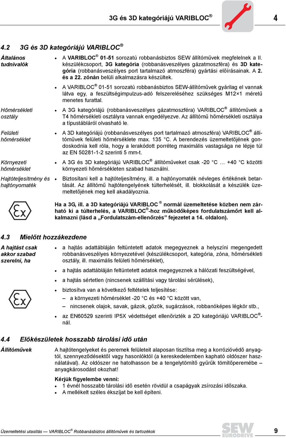 állítóművek megfelelnek a II. készülékcsoport, 3G kategória (robbanásveszélyes gázatmoszféra) és 3D kategória (robbanásveszélyes port tartalmazó atmoszféra) gyártási előírásainak. A 2. és a 22.