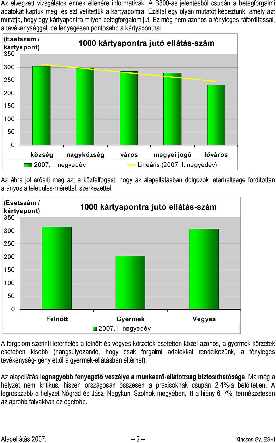 Ez még nem azonos a tényleges ráfordítással, a tevékenységgel, de lényegesen pontosabb a kártyapontnál.