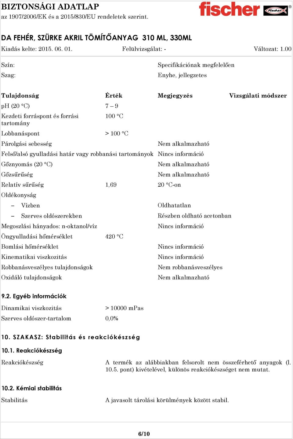 Oldékonyság Vízben Oldhatatlan Szerves oldószerekben Részben oldható acetonban Megoszlási hányados: n-oktanol/víz Nincs információ Öngyulladási hőmérséklet 420 C Bomlási hőmérséklet Nincs információ