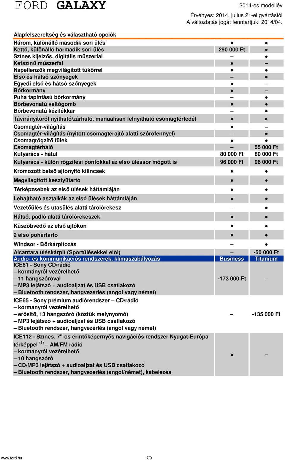 Csomagtér-világítás Csomagtér-világítás (nyitott csomagtérajtó alatti szórófénnyel) Csomagrögzítő fülek Csomagtérháló 55 000 Ft Kutyarács - hátul 80 000 Ft 80 000 Ft Kutyarács - külön rögzítési