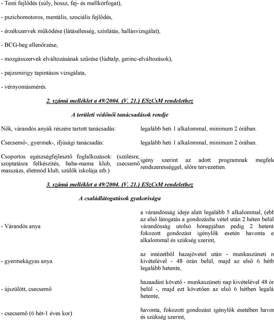 ) ESzCsM rendelethez A területi védőnői tanácsadások rendje Nők, várandós anyák részére tartott tanácsadás: Csecsemő-, gyermek-, ifjúsági tanácsadás: legalább heti 1 alkalommal, minimum 2 órában.