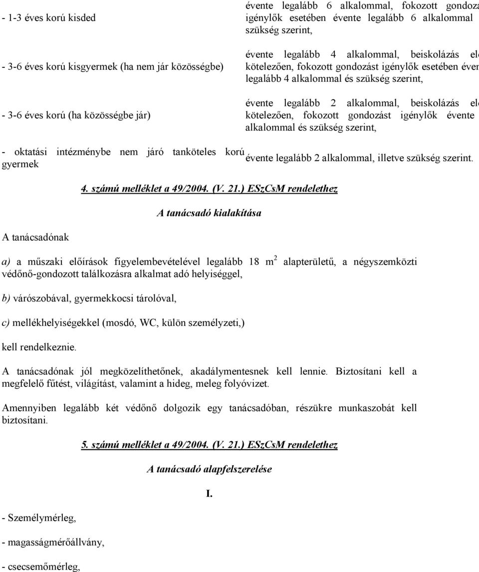 beiskolázás elő kötelezően, fokozott gondozást igénylők évente alkalommal és szükség szerint, - oktatási intézménybe nem járó tanköteles korú évente legalább 2 alkalommal, illetve szükség szerint.