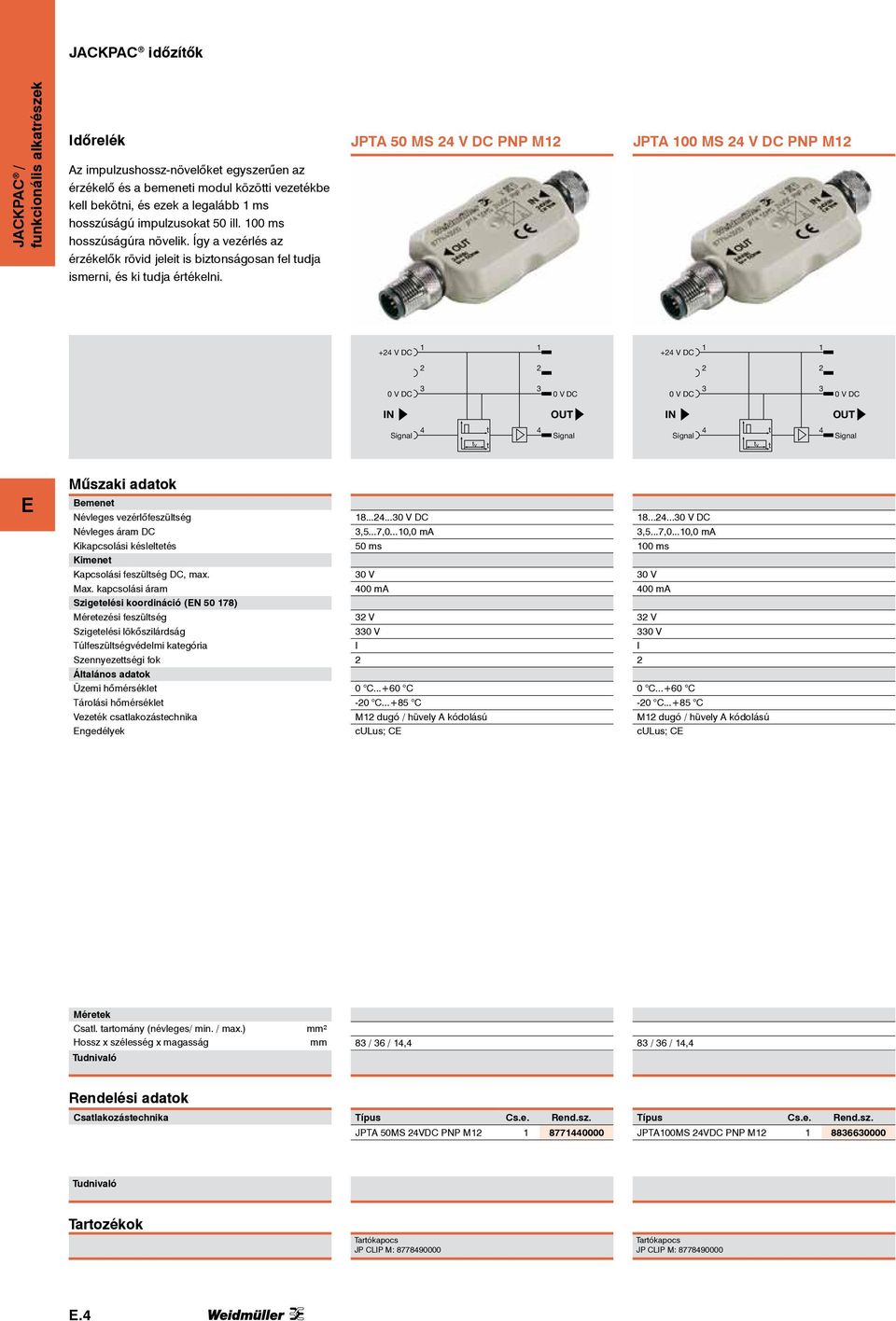 + DC + DC 0 V DC 0 V DC 0 V DC 0 V DC Signal t tv t Signal Signal t tv t Signal Bemenet évleges vezérlőfeszültség évleges áram DC Kikapcsolási késleltetés Kimenet Kapcsolási feszültség DC, max. Max.