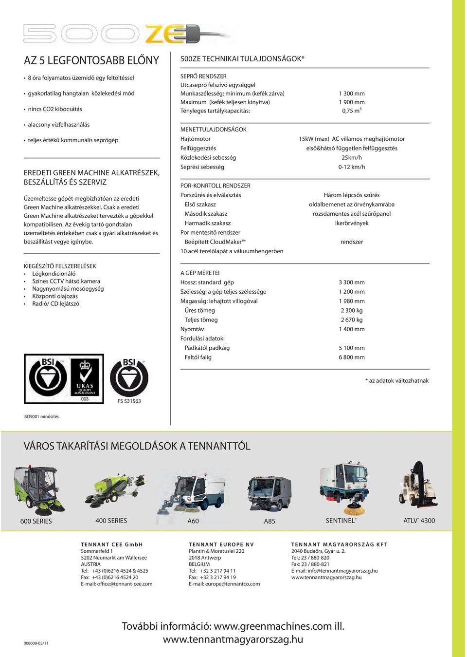 EREDETI GREEN MACHINE ALKATRÉSZEK, BESZÁLLÍTÁS ÉS SZERVIZ Üzemeltesse gépét megbízhatóan az eredeti Green Machine alkatrészekkel.