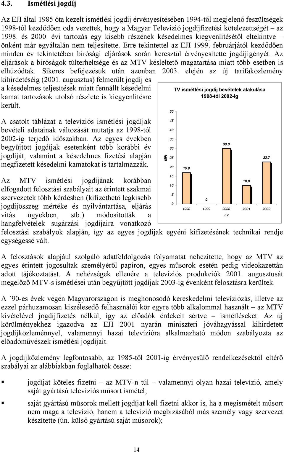 februárjától kezdődően minden év tekintetében bírósági eljárások során keresztül érvényesítette jogdíjigényét.